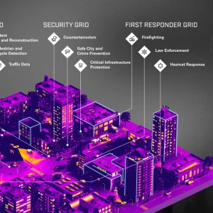 flir-city-infographic-ps-2